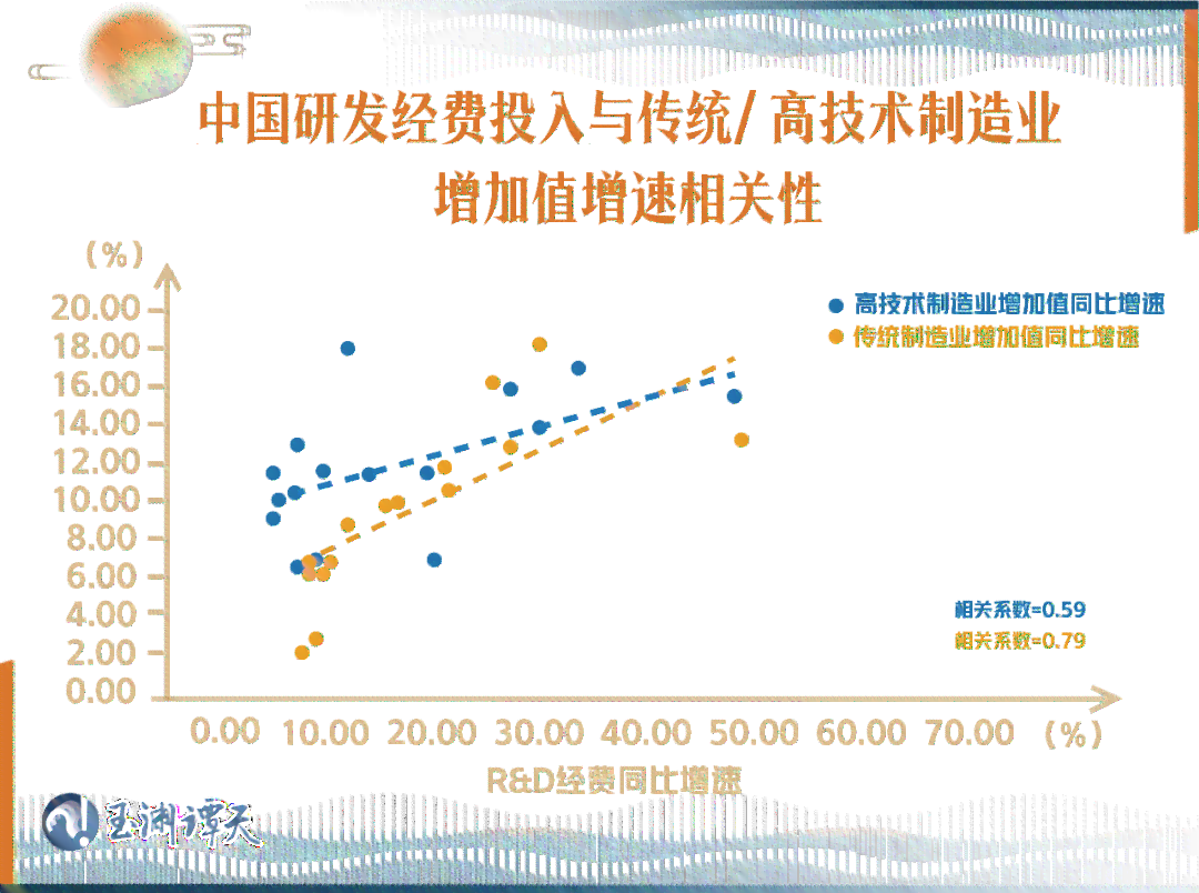 普洱天更高度变化趋势及应对措：了解天气情况，做好防暑准备