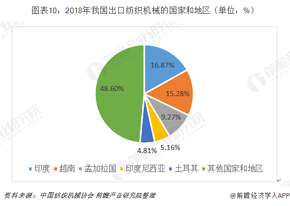 普洱天更高度变化趋势及应对措：了解天气情况，做好防暑准备