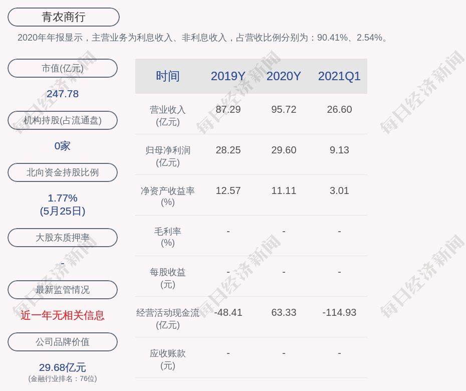 农商银行卡异常状态解决方法全解析