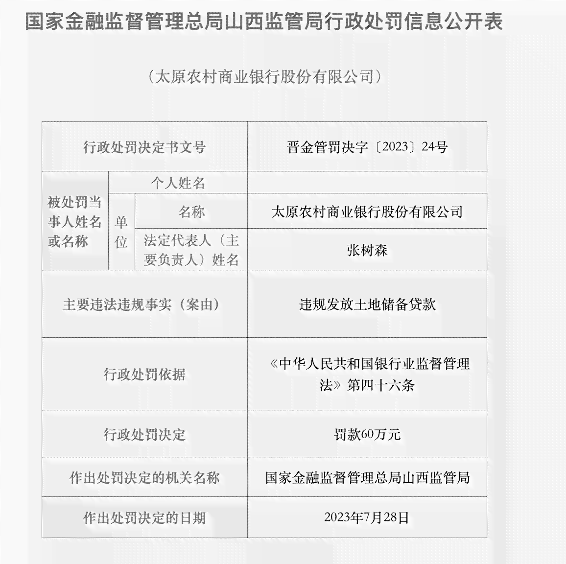 农商行卡状态异常解决方案：如何解除、申诉以及常见原因分析