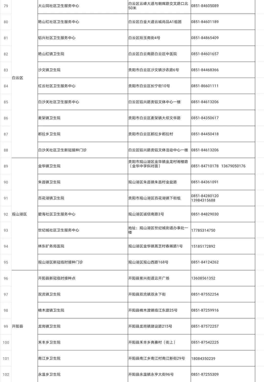 普洱茶源头茶厂开仓时间表，最新供应信息一览