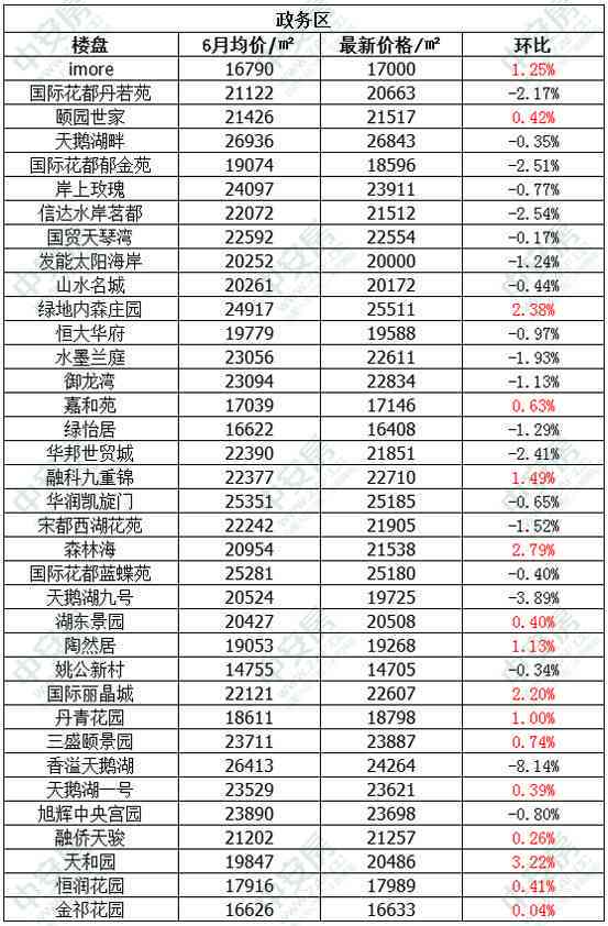 合肥普洱茶品种种类数量汇总