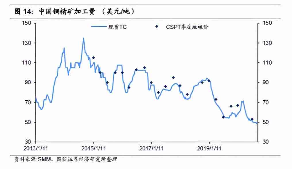 和田玉中的藕粉色价格上涨原因分析及相关市场趋势探讨