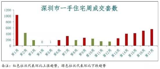 和田玉中的藕粉色价格上涨原因分析及相关市场趋势探讨