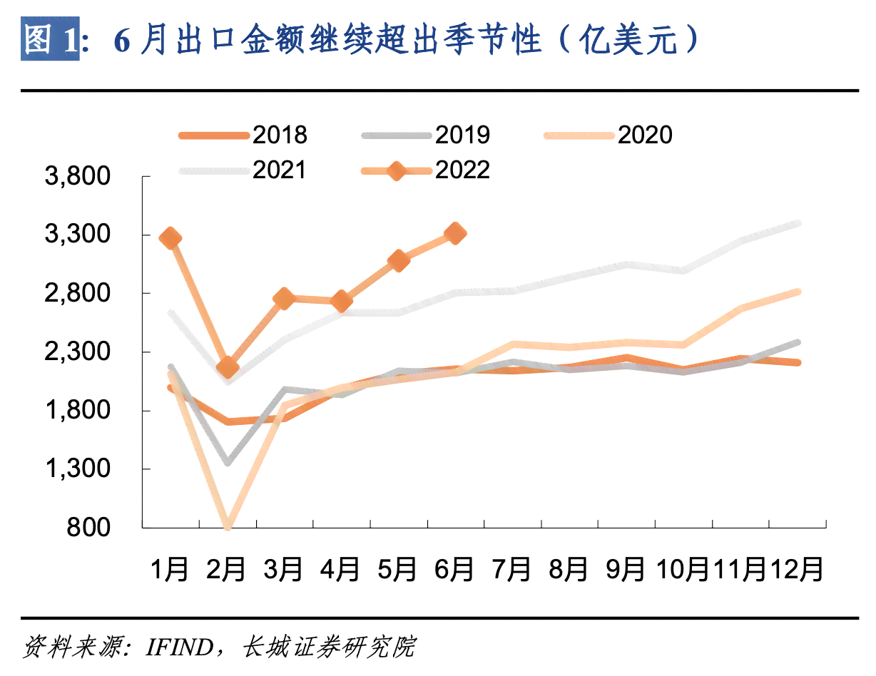 和田玉中的藕粉色价格上涨原因分析及相关市场趋势探讨