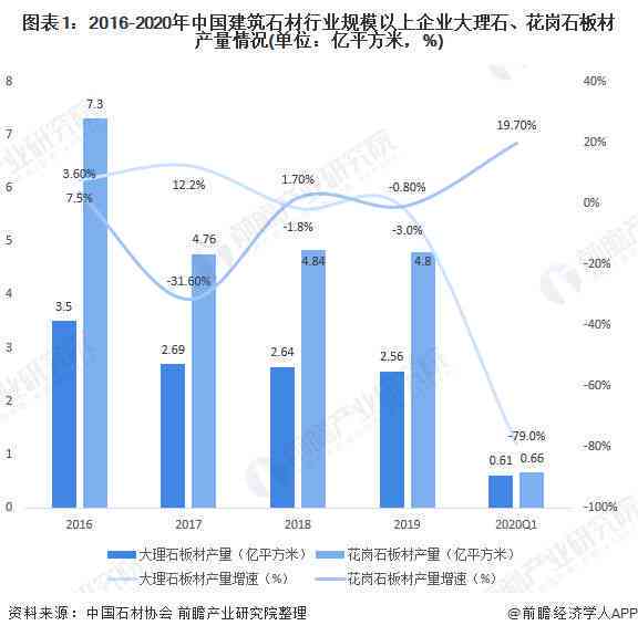 和田玉中的藕粉色价格上涨原因分析及相关市场趋势探讨