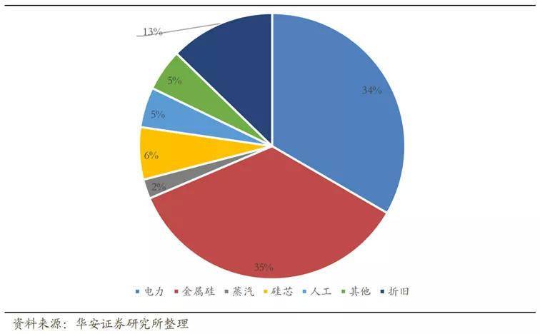 和田玉中的藕粉色价格上涨原因分析及相关市场趋势探讨