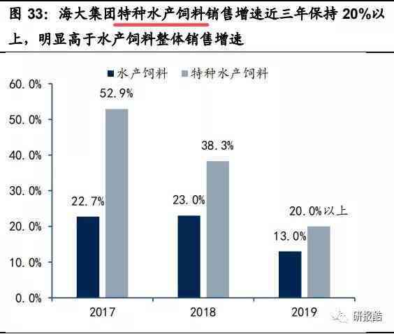 糖玉的价值：鉴别、保养、投资全方位解析