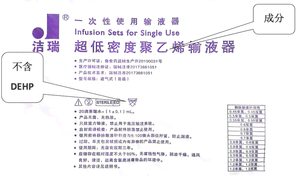 阳起石中成药列表：包含哪些药物以及它们的常见用途和注意事项