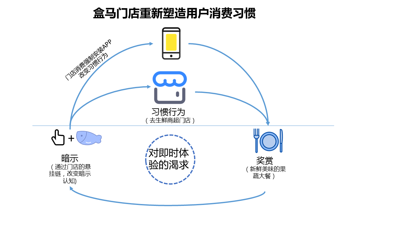 普洱茶饼销售策略与起步价解析：如何开头卖出去