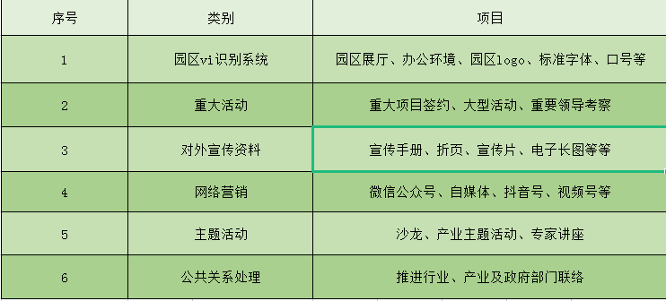 普洱茶饼销售策略与起步价解析：如何开头卖出去