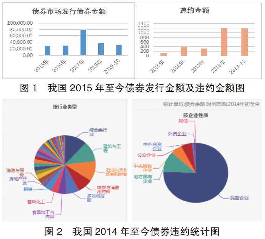 微粒贷逾期1000多元可能面临的后果与解决方法探讨