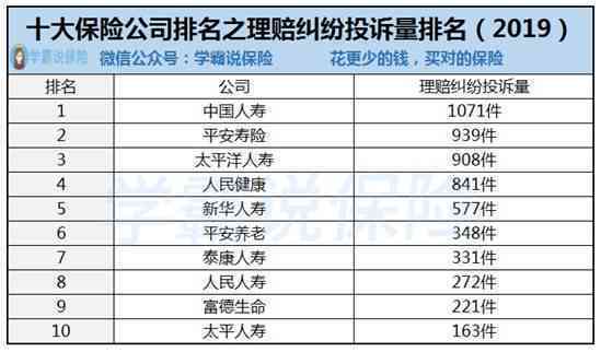 中国普洱茶十大知名企业排行榜及相关名单