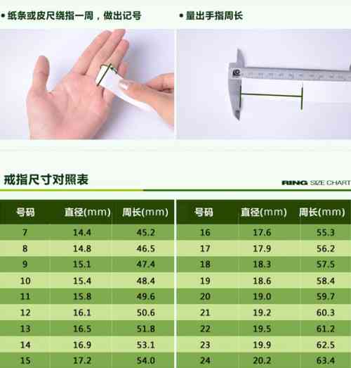  如何准确测量翡翠戒指的尺寸与对照指环圈口的方法