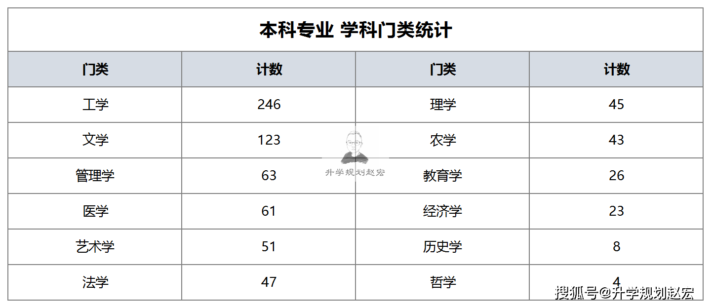 根据掌宽74mm选择合适的贵妃手镯尺寸，附带圈口对照表与测量方法