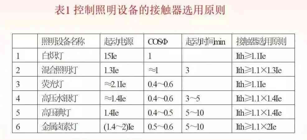 根据掌宽74mm选择合适的贵妃手镯尺寸，附带圈口对照表与测量方法