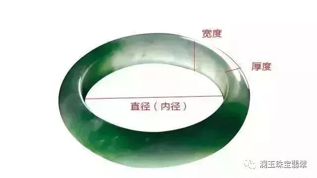 贵妃手镯的尺寸选择：掌宽70mm对应的手镯宽度是多少？