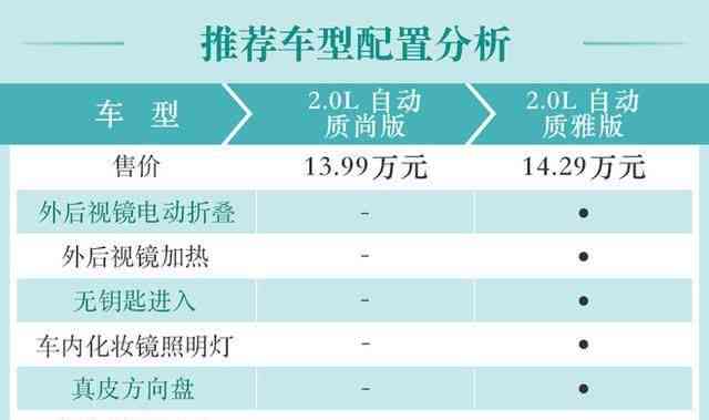 东方雅翠全方位解析：了解产品、服务、质量与口碑，解答用户疑问