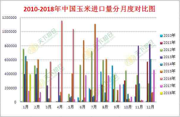 云南普洱茶市场行情分析：春茶价格预测及走势展望