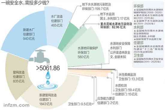 新「探索青海料晴水老料：产地、特点、用途及制作工艺全面解析」