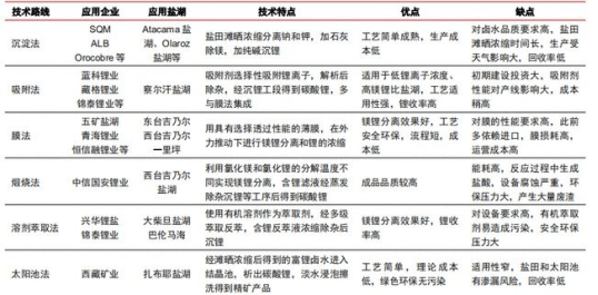 新「探索青海料晴水老料：产地、特点、用途及制作工艺全面解析」