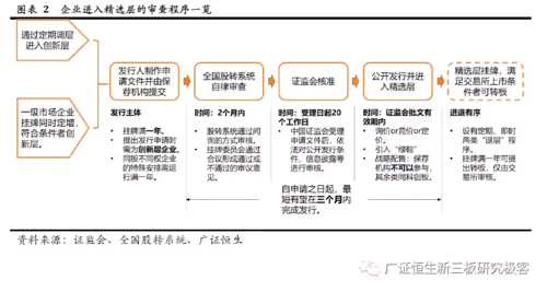 普洱茶产业链中的深加工企业：全面分析与知名公司介绍