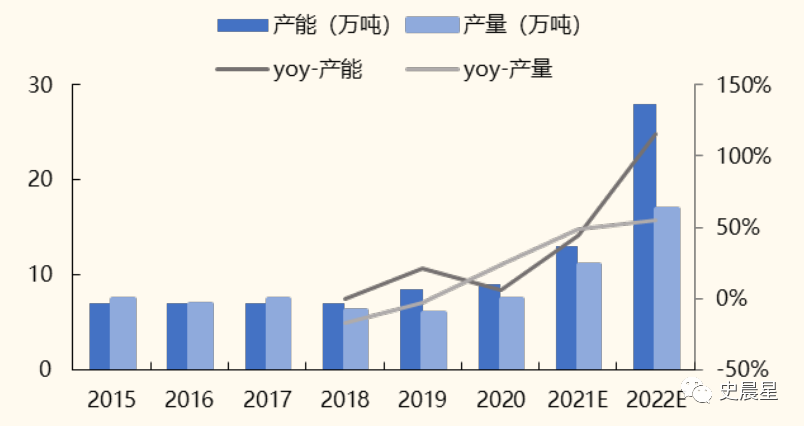 普洱茶产业链中的深加工企业：全面分析与知名公司介绍