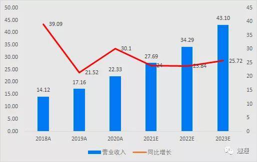 普洱茶产业链中的深加工企业：全面分析与知名公司介绍