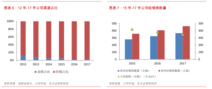 全方位探究普洱茶进货渠道：从正规商家到个人交易，多种途径一网打尽