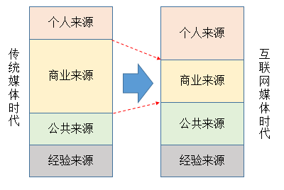 普洱茶进货渠道汇总：哪里批发便宜，如何选择？