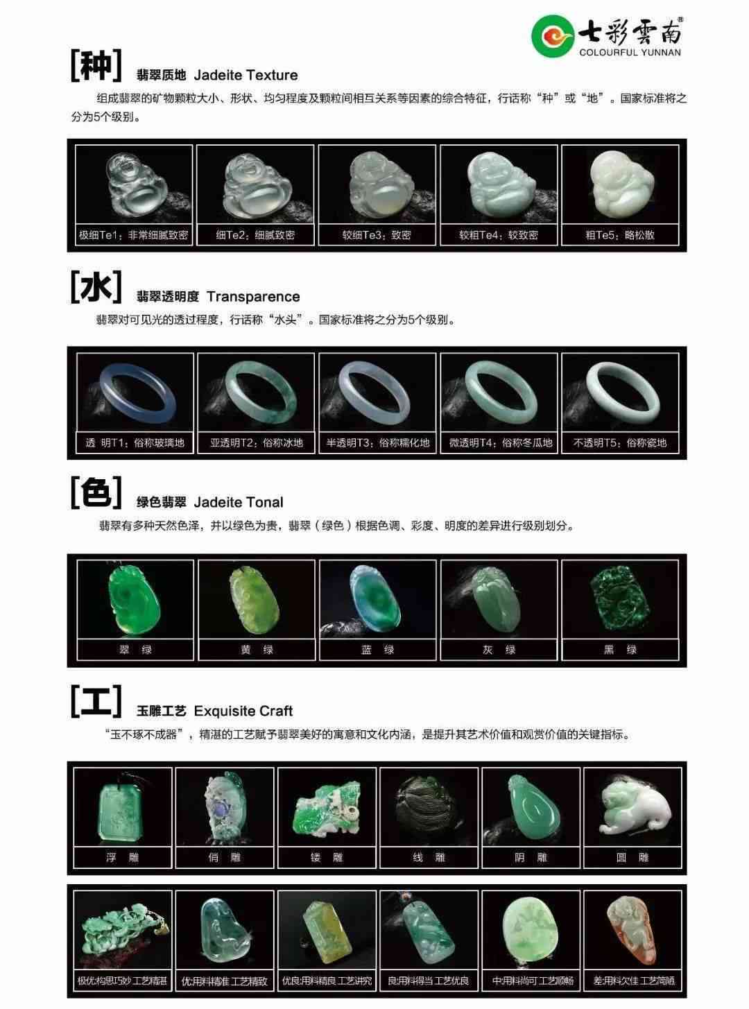 翡翠戒指明码标价：探索市场价格与款式多样性