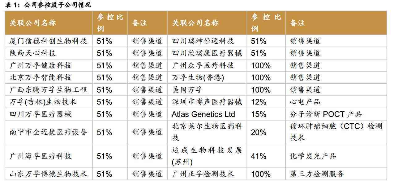 特制普洱茶珍藏品价格表一览，全方位了解各类与货源渠道