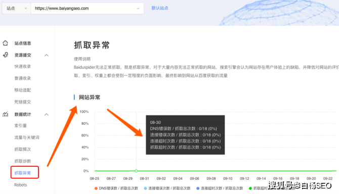 微粒贷逾期后是否还有机会继续使用？影响和解决方案全解析