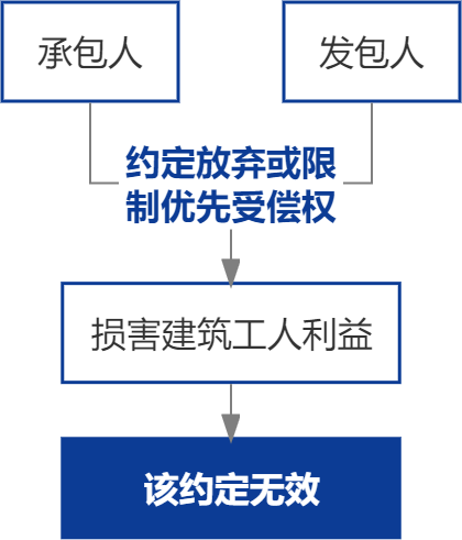 微粒贷逾期120天：起诉案例详细解析，如何避免类似问题发生？