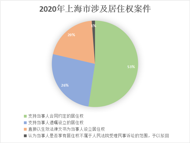 微粒贷逾期120天：起诉案例详细解析，如何避免类似问题发生？