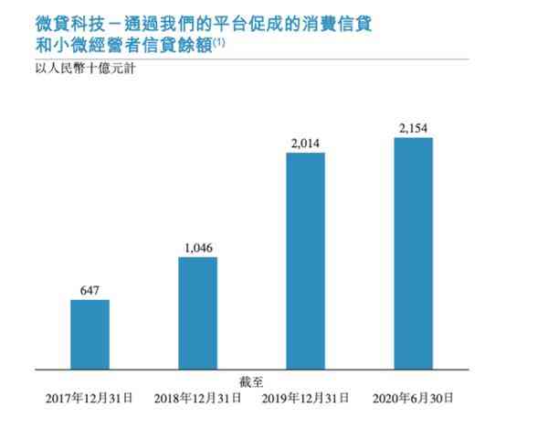 蚂蚁宝藏信用卡：如何自定义出账日和还款日期以满足您的需求