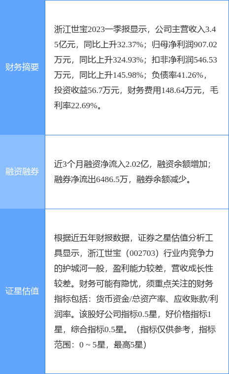 蚂蚁宝藏信用卡：如何自定义出账日和还款日期以满足您的需求