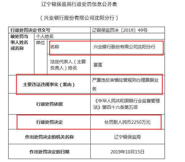 兴业银行逾期还款费用及计算方法全面解析，助您妥善处理逾期问题