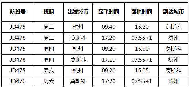 还款日时间表：最还款日及具体还款日期详细解析