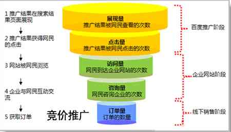 普洱茶转化条件：影响普洱茶转化的关键因素及作用机理