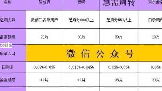 微粒贷逾期后的利息结算：详细规则与规定全面解析