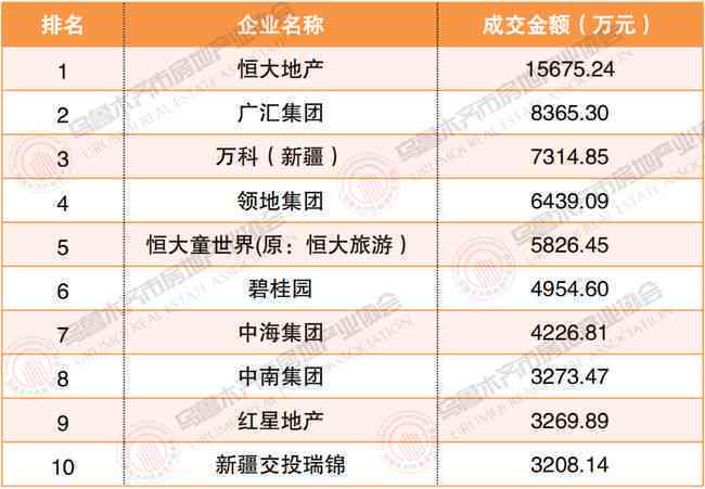 乌鲁木齐和田玉市场哪个比较正规