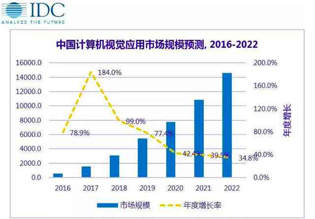 深入剖析普洱茶市场未来卅年价格趋势及其预测分析