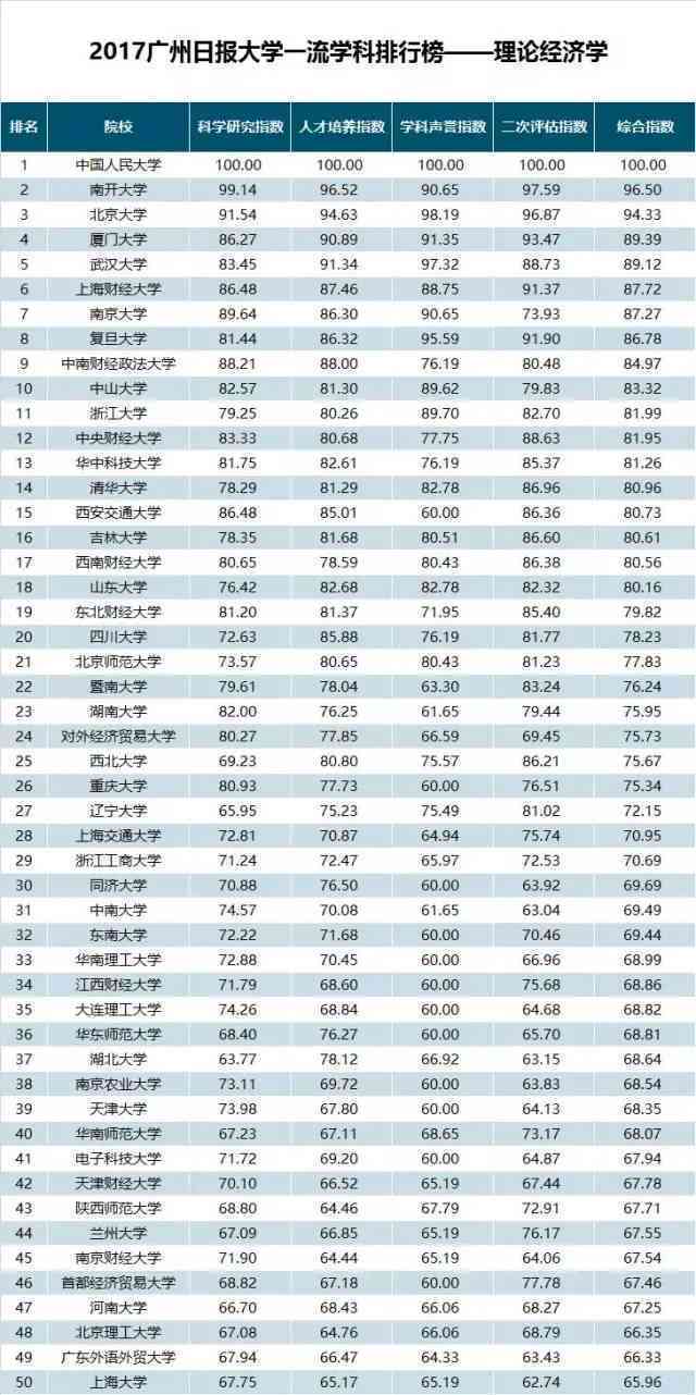 云南普洱茶排行榜：权威厂家实力大比拼