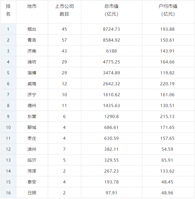 普洱茶原产厂家排名榜单