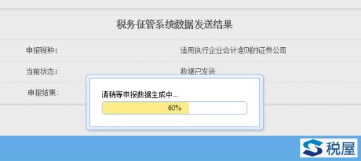 经营所得自行申报和扣款申报逾期几天的处理方法及相关期限