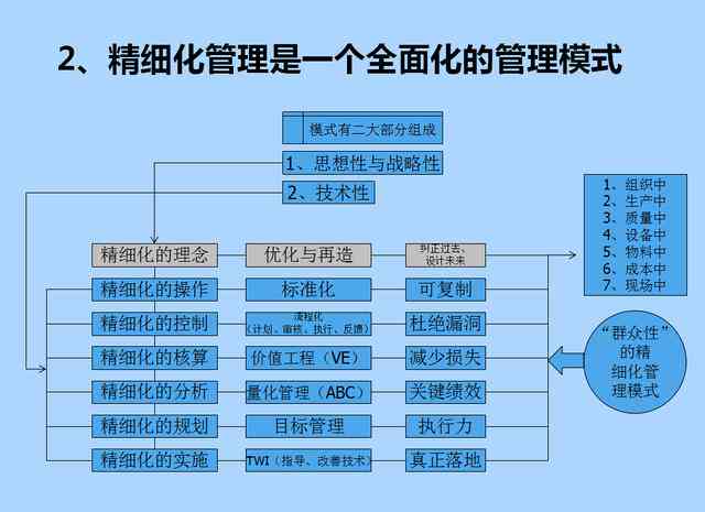 碎银普洱茶工艺的精细解读：全方位制作流程与详细步骤详解