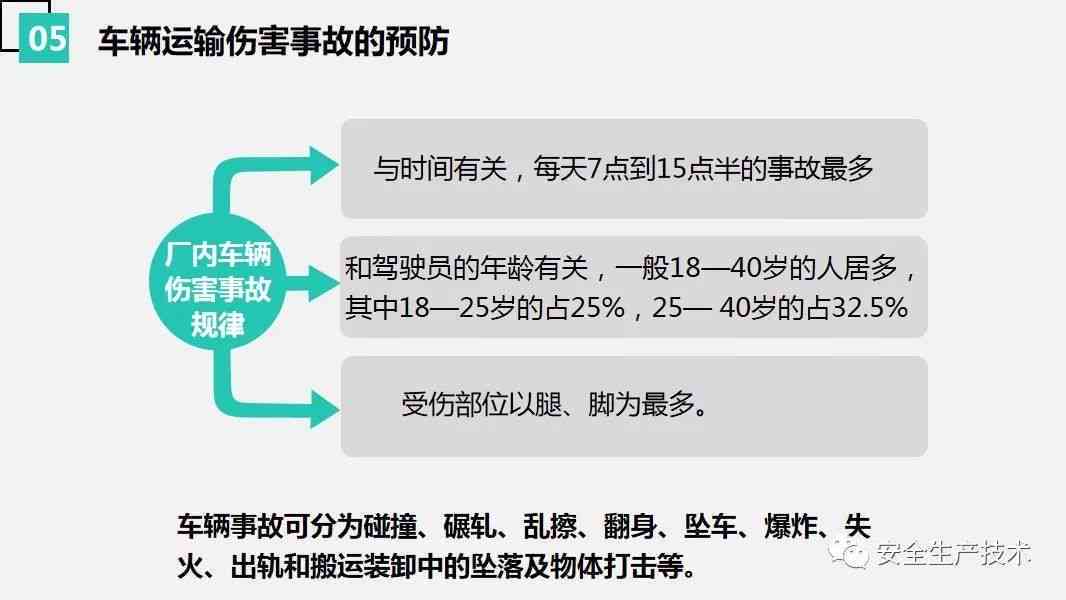 网捷贷违规用贷要求提前还款：合法性、应对策略与相关法规解析