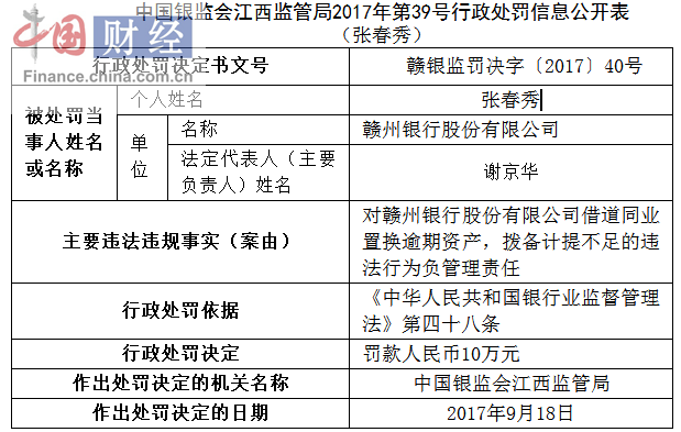 兴业银行逾期十天，第三方启动：如何应对、后果及解决办法一文解析