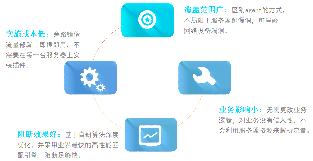 宝元官方网站：一站式解决方案，解答您的所有疑问与需求